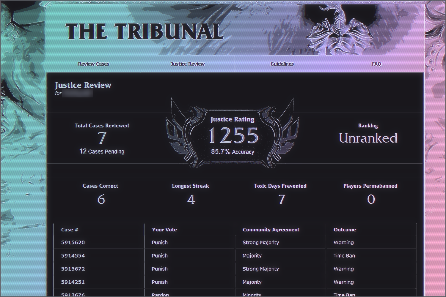 A holographic treatment of the Tribunal, League of Legends' retired player-jury: the crest and display title across the top, the client's own navigation, and a juror's Justice Review page below it ~ cases reviewed, a Justice Rating of 1255 at 85.7% accuracy, an Unranked standing, and counts for cases correct, longest streak, toxic days prevented and players permabanned. Under that, a table of the juror's own votes against what the community decided and what Riot actually did. Champion splash art bleeds in at both edges. Projected in light against a dark ground, scanlined, the colour shifting teal through slate to rose without changing in brightness.